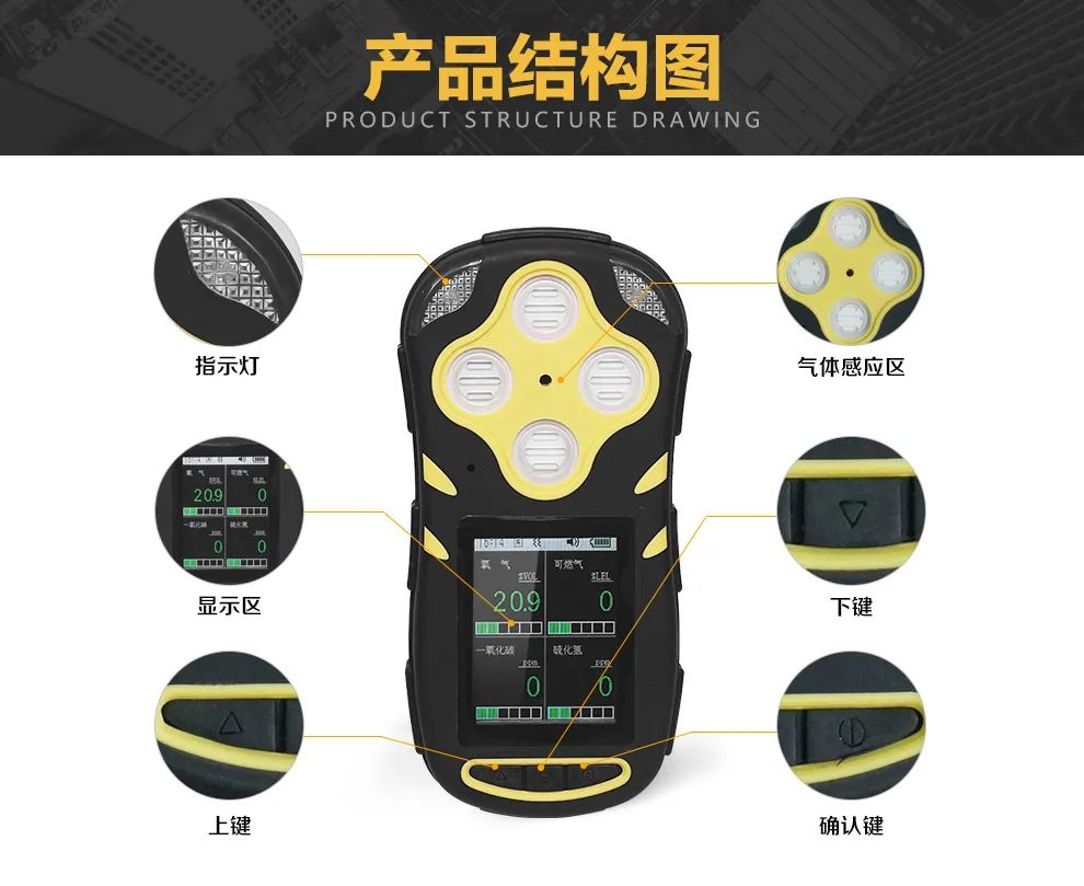 環(huán)境預(yù)警|四合一彩屏擴(kuò)散式氣體檢測(cè)儀了解一下！