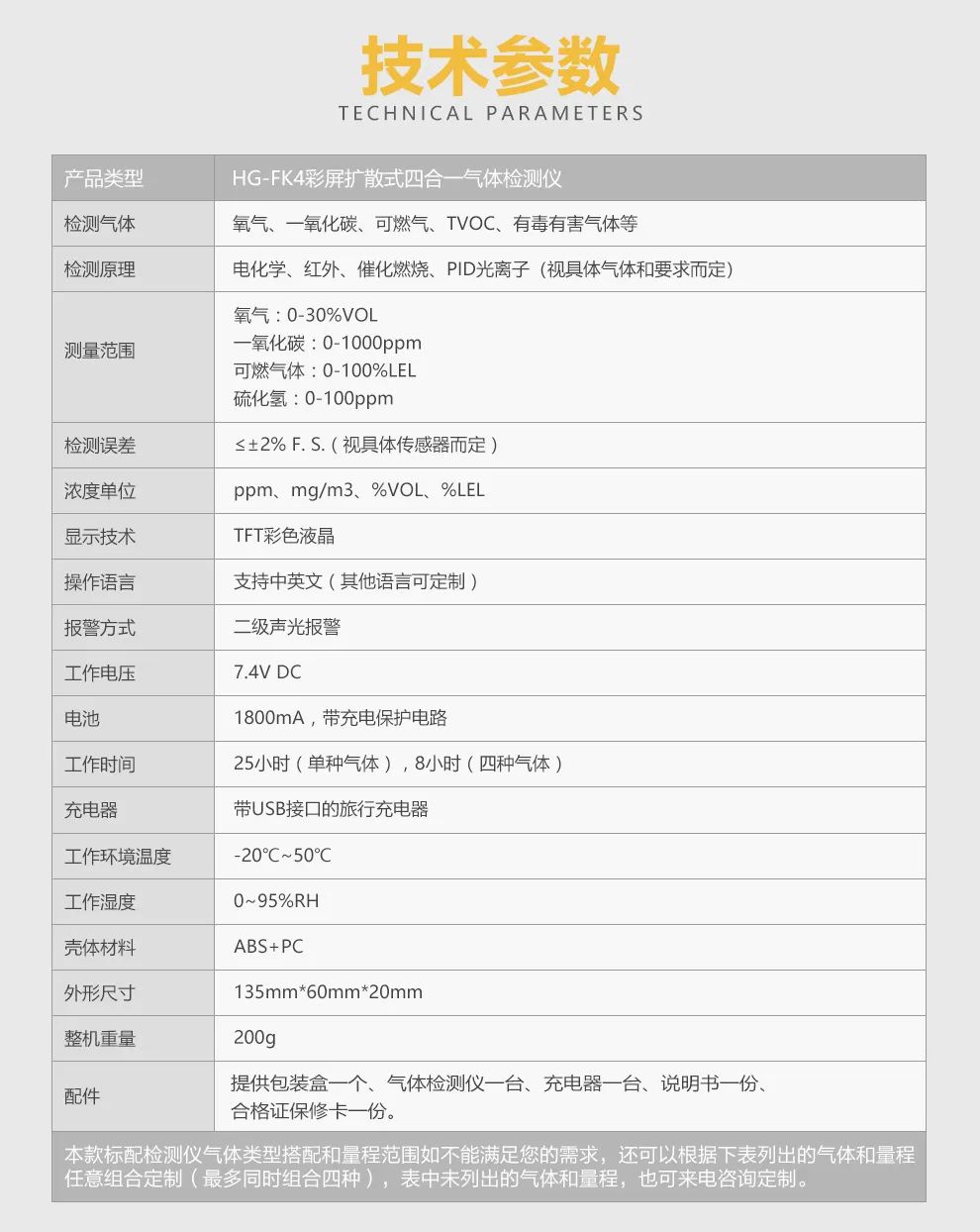 環(huán)境預(yù)警|四合一彩屏擴(kuò)散式氣體檢測(cè)儀了解一下！