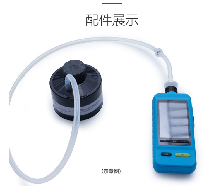 安全不容忽視，請確保防毒面具使用有效性！