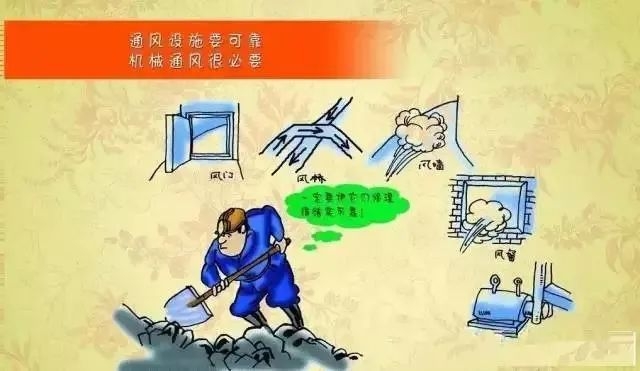 加強安全生產意識，重視現(xiàn)場安全檢查！