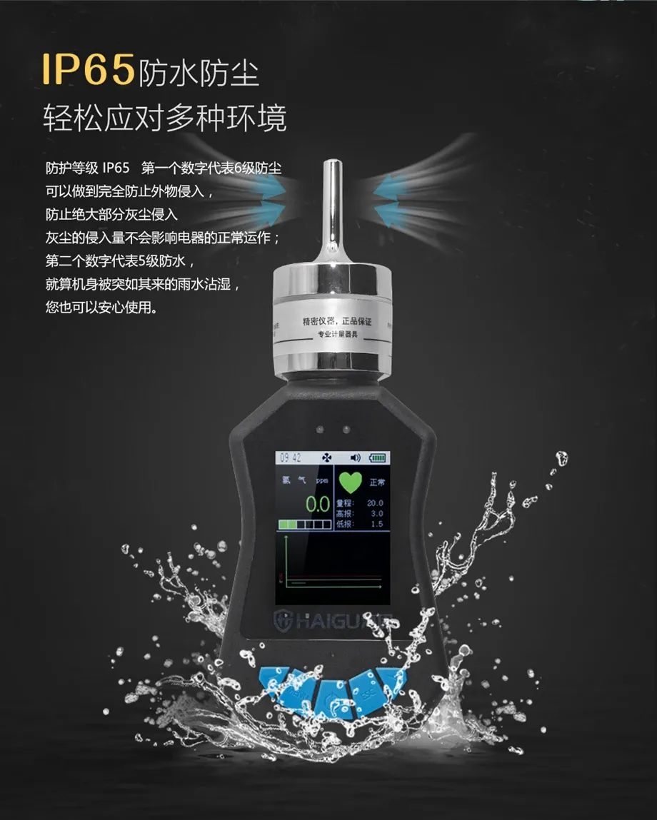 謹(jǐn)防氣體泄漏，用它確保安全！