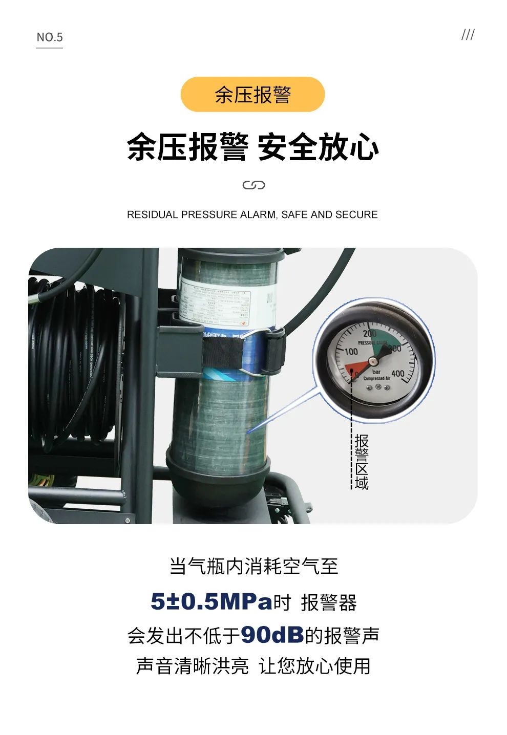 品質升級 | HG-CHZK2、A 6.8L兩瓶高壓送風式長管呼吸器，為安全、舒適而生