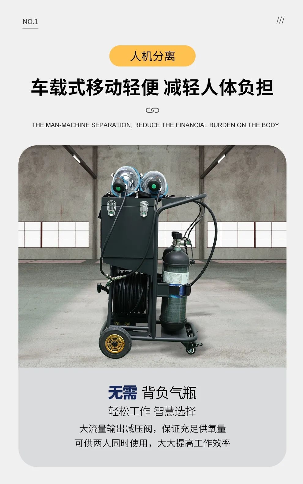 品質升級 | HG-CHZK2、A 6.8L兩瓶高壓送風式長管呼吸器，為安全、舒適而生