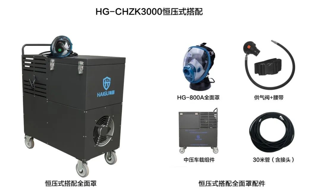 海固中壓車載連續(xù)送風(fēng)式長(zhǎng)管呼吸器--有限空間作業(yè)的好幫手！