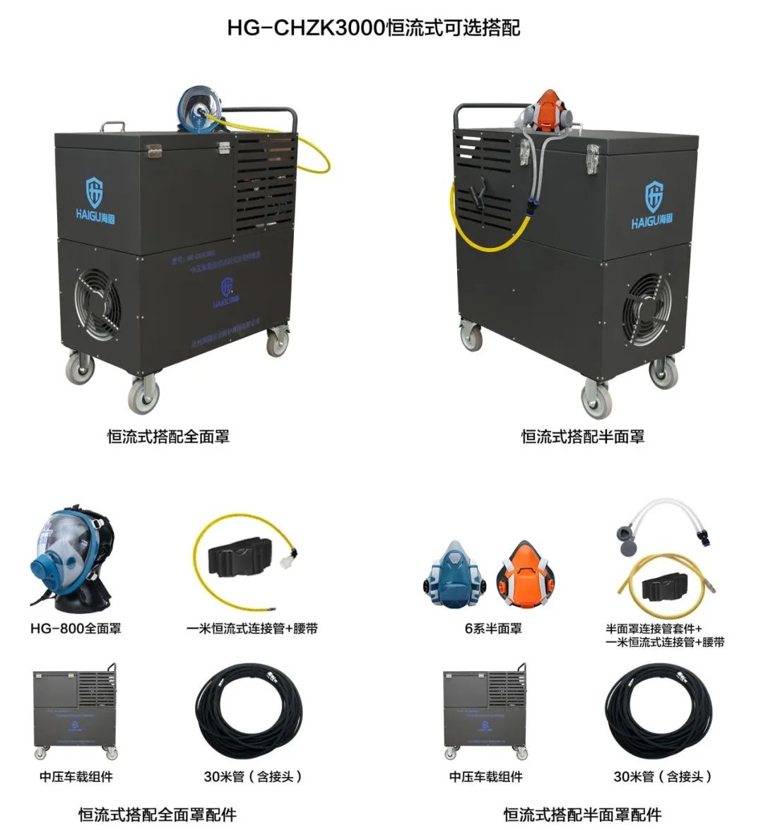 海固中壓車載連續(xù)送風(fēng)式長(zhǎng)管呼吸器--有限空間作業(yè)的好幫手！